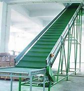 柔性輸送帶市場競爭格局是怎樣的？